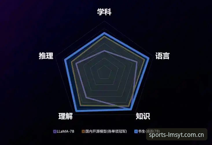 LM体育注意事项 LM体育注意事项深度评测:功能、安全与使用全维度分析报告